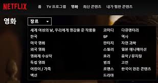 넷플릭스 증후군이란, 너무 많은 선택권으로 인해 결정을 내리지 못하는 것을 얘기한다. ë­˜ ë´ì•¼ í• ê¹Œ ì½˜í…ì¸  ì»¬ë ‰ì…˜ ê²€ìƒ‰ ë°©ë²• Zum í—ˆë¸Œ