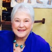 30+ "Keltner" profiles