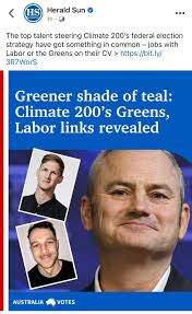 Impact of Offshore Wind Farm