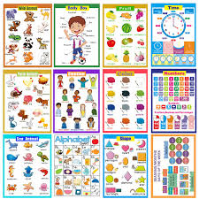 12 Educational Learning Preschool Posters For Toddlers