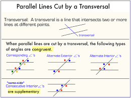 A transversal is a line that intersects two or more coplanar lines at distinct points. 2 Parallel Lines And Transversals