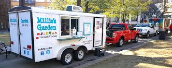 Image result for Food Trucks