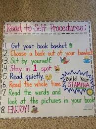 anchor charts read to self kindergarten anchor charts