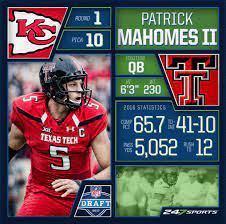 Wreck Em Kansas City Chiefs Logo Kansas City Chiefs Football Kc Chiefs Football
