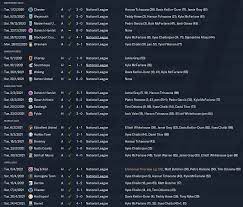 It will be chelsea and … Fm 2020 Lower League Story York City S2 Fa Cup Giant Killers Football Manager Stories