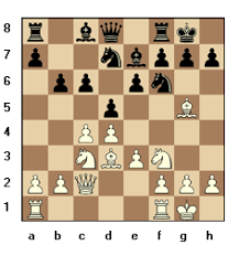 نتيجة بحث الصور عن الشطرنج