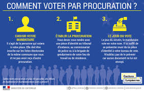 Consultez l'ensemble des articles, reportages, directs, photos et vidéos de la rubrique elections européennes 2019 publiés le dimanche 18 juillet 2021. Scrutin Et Electeurs Les Elections Europeennes En Pratique Elections Europeennes Archives Elections Politiques Publiques Accueil Les Services De L Etat En Guadeloupe