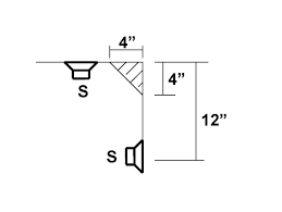1114.25 construction requirements for existing buildings, elevator recall smoke detection. Chicago Elevator Maintenance Colley Elevator Smoke Detectors Sprinklers Heat Detectors And Shunt Trips In Elevator Environment