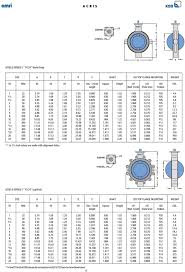 Butterfly Valves For High Corrosion Ultra High Purity And