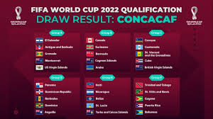 Mongolia's norjmoogiin tsedenbal scored the very first. Fifa World Cup 2022 Qualification Concacaf Draw Result Youtube
