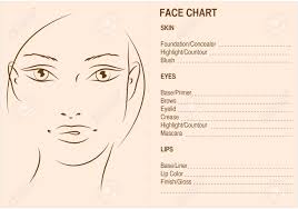 face chart makeup artis blank face charts