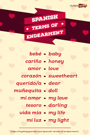 80 Spanish Terms Of Endearment To Call Your Loved Ones Pdf Spanish Language Learning Learning Spanish Vocabulary Spanish Terms Of Endearment
