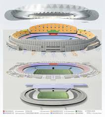 Atletico madrid new and old stadium shopping ! Wanda Metropolitano Cruz Y Ortiz Arquitectos Arch2o Com Football Stadiums Stadium Club Atletico De Madrid