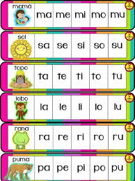 Empieza por ma, me, mi, mo o muautor pictogramas: Libro Nacho Ma Me Mi Mo Mu Silabario En Fichas Para Aprender A Leer Fichas De Primaria Ma Me Mi Mo Musica Viajando Nas Brincadeiras 03 09 Nawaf Ostrom