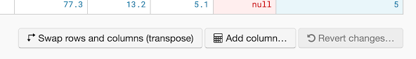 Approximating square roots can be a good mental exercise and fun to. How To Calculate In Added Columns Datawrapper Academy