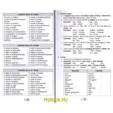 Semoga berjaya dalam ujian percubaan ini. Myb Buku Rujukan Nota Xpress Tahun 4 5 6 Upsr English Sasbadi Shopee Malaysia