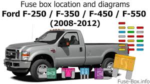 How can an owners manual be so incorrect. F250 Fuse Box Location Wiring Diagram Desc Rich A Rich A Fmirto It