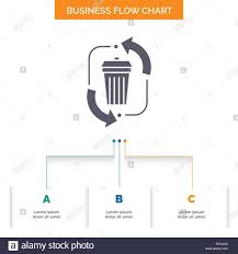Waste Disposal Garbage Management Recycle Business Flow