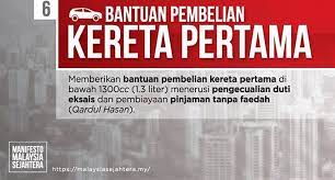 Terdapat lima syarat kelayakan minimum pembelian kereta perodua myvi, axia, bezza dan alza iaitu lesen, gaji minimum, penjamin, bank statement serta skim graduan. Mana Janji Bn Harga Kereta Murah Malaysia Sejahtera