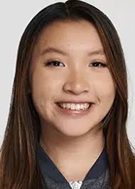 2022 Gymnastics Roster