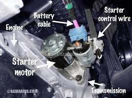 Starter Motor Starting System How It Works Problems Testing Starter Motor Car Repair Diy Car Mechanic