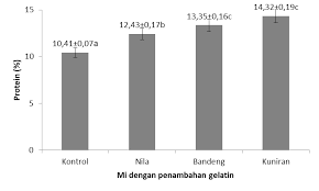 Pengertian jurnalistik menurut para ahli. Https Pdfs Semanticscholar Org 5275 909769c9888501fdc7f54d6c54ca3e6f4c75 Pdf