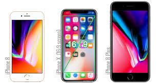 Apple Iphone X Display How Big Is It Really Gsmarena Com News When measured as a standard rectangular shape, the screen is 5.85 inches (iphone x s ), 6.46 inches (iphone x s max), 6.06 inches (iphone x r ) or 5.85 inches (iphone x).