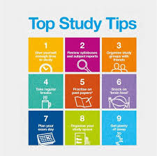 Besides our exam tips, feel free to download our notes and exercises from our portal. Learning Port Official Myguru On Twitter Top Study Tips Learningport Elearning Onlineeducation Upsr Pt3 Spm
