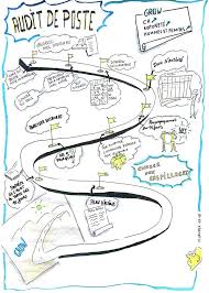 Pin On Infographic Cool