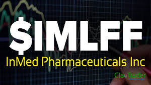 Imlff Stock Chart Technical Analysis For 01 11 18