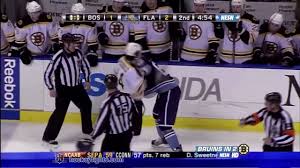 Philadelphia search results from philadelphia business journal. Live Bruins Blog Boston Globe Hockey News