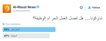 بالاجتهاد والمُثابرة والإرادة الصُلبة، وبالإيمان الراسخ بقدراتهم والاستثمار في مواهبهم، استطاعوا تخطي الصعاب وتحقيق الإنجازات في مختلف المجالات وتحويل الإعاقة إلى حافز لتحقيق الأحلام وإثبات. ØªØµÙˆÙŠØª Ø´Ø§Ø±ÙƒÙˆÙ†Ø§ 53 ÙŠØ¤ÙŠØ¯ÙˆÙ† Ø§Ù„Ø¹Ù…Ù„ Ø§Ù„Ø­Ø± Ùˆ47 Ø§Ù„ÙˆØ¸ÙŠÙØ© Ø§Ù„Ø¨Ø­Ø±ÙŠÙ† ØµØ­ÙŠÙØ© Ø§Ù„ÙˆØ³Ø· Ø§Ù„Ø¨Ø­Ø±ÙŠÙ†ÙŠØ© Ù…Ù…Ù„ÙƒØ© Ø§Ù„Ø¨Ø­Ø±ÙŠÙ†