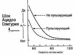 Директен внос и достъпни цени. Http Www Implanta Ru Upload Uf 38c Medos Pr I Pdf