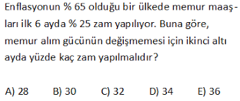 Son aylarda enflasyon oranı nedir? Enflasyon Orani Sorulari