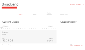 How To Check Data Usage In Airtel Broadband | Weekly Usage Analysis |  Selectyourdeals
