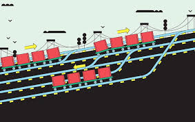 5 Energy Storage Solutions That Will Make Renewables A Viable Alternative To Fossil Fuels Energy Storage Solar Energy Storage Solutions