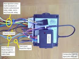 2005 yukon stereo wiring diagram. 2003 2006 Gmc Yukon Remote Start Pictorial