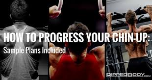This underhand grip usually means your hands are shoulder width or narrower. The Ultimate Chin Up Workout A Full Gude To Progression