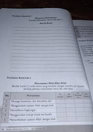 Cetakan pertama, tahun 1433 h. Tolong Jawab Kata Aqidah Akhlak Kelas 5 Membuat Kesimpulan Tentang Asmaul Husna Al Qawiyyu Al Hakim Brainly Co Id