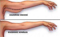 Kol Sarkmasini Duzelten Egzersiz Videosu Workout Videos Exercise Flabby Arm Workout