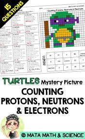 Counting Protons Neutrons And Electrons Science Mystery Picture Distance L Neutrons Biology Lesson Plans Chemistry Worksheets
