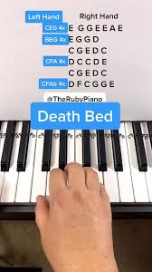 Therubypiano Therubypiano Official Tiktok Watch Therubypiano S Newest Tiktok Videos In 2020 Piano Songs Piano Notes Songs Piano Music Notes