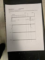 Draw bmd, sfd and elastic curve 1.5m 30 fn (10) b) analyse the beam by. Solved Question 2 Draw The S F D And The B M D Find Th