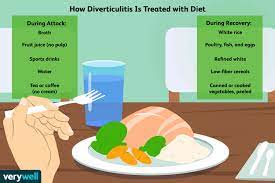 Maybe you would like to learn more about one of these? Diverticulitis Surgery Prep And Recovery