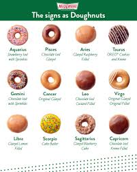 Ah yes the original glazed donut. Krispy Kreme Doughnuts Having Trouble Deciding Which Doughnut To Start The Week Off With Let The Stars Help Where Are They Guiding You Facebook
