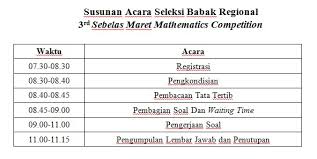 Itulah yang dapat kami bagikan terkait contoh teks pembawa acara sholat idul adha. Susunan Acara Seleksi Regional 3rd Sebelas Maret Mathematics Competition Himatika Fmipa Uns
