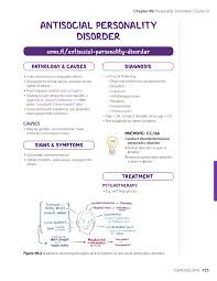 Image result for Cluster B Personality Disorder