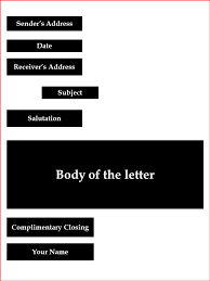 Letter of application format class 12. A Letter To Editor Learn How To Write A Letter To Editor With Examples