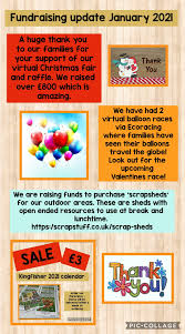 It is an important aspect of gameplay, . Fundraising Kingfisher Primary