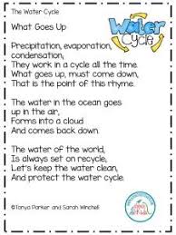 Teaching Water Cycle Vocabulary I Teach Second Linky Water Cycle Science Poems Teaching Science